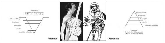 H. D. R�hmann - Gegen�berstellung Artonaut / Astronaut und maslowsche Bed�rfnispyramide
